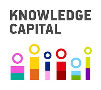 Knowledge Capital Association