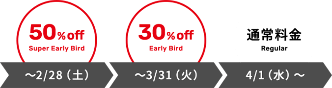 早めにご購入いただくほど、お得な価格でご参加いただけます。