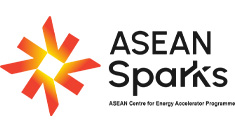 ASEAN Centre for Energy